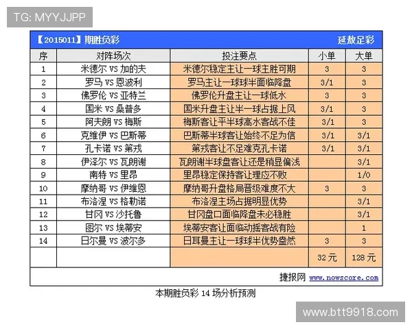 福彩开奖19123期最新结果公布，中奖号码揭晓